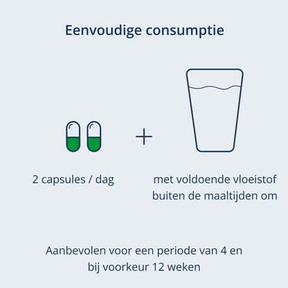2 capsules plus een glas vloeistof