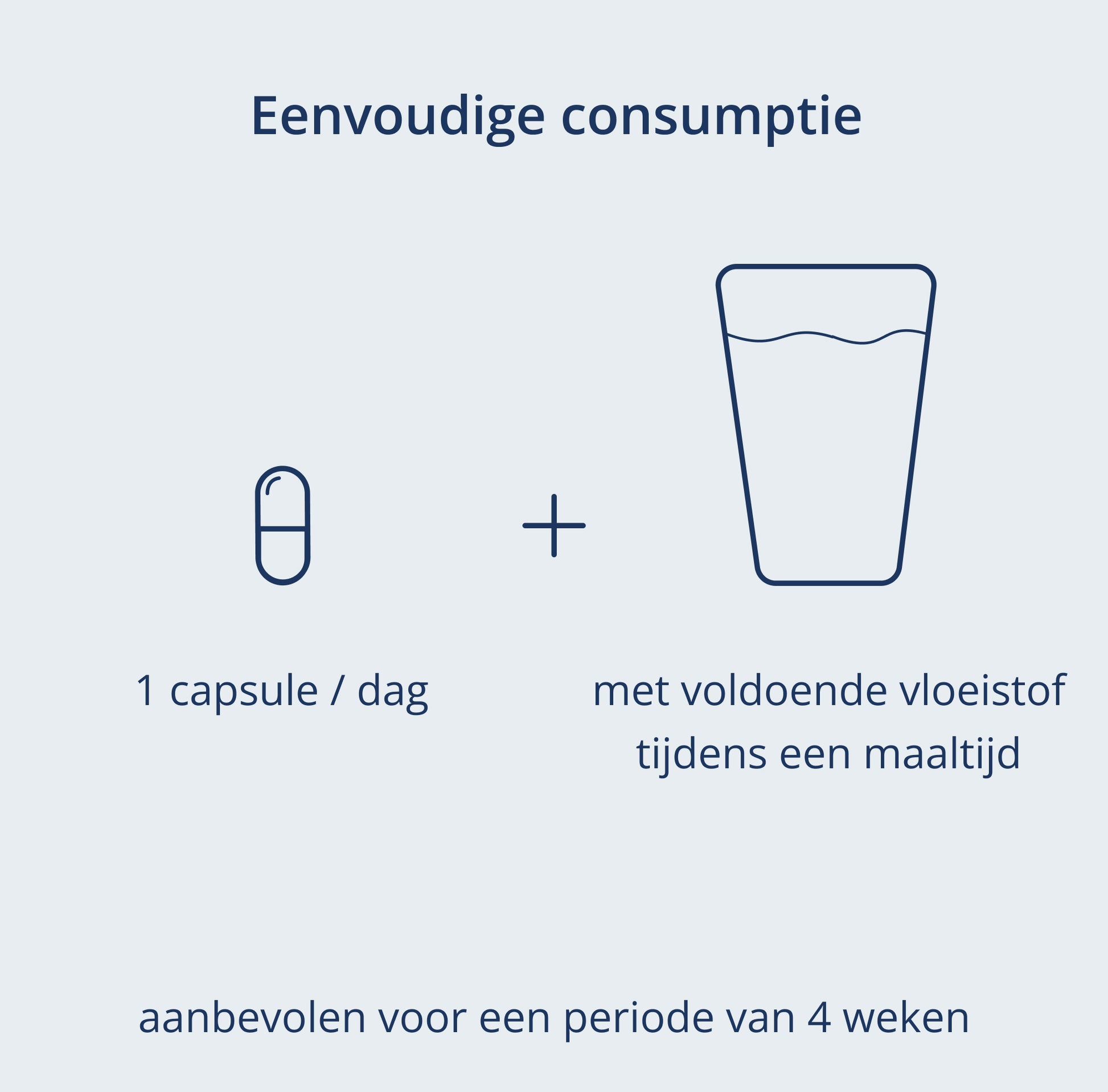 1 capsule plus een glas vloeistof
