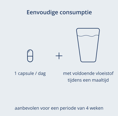 1 capsule plus een glas vloeistof