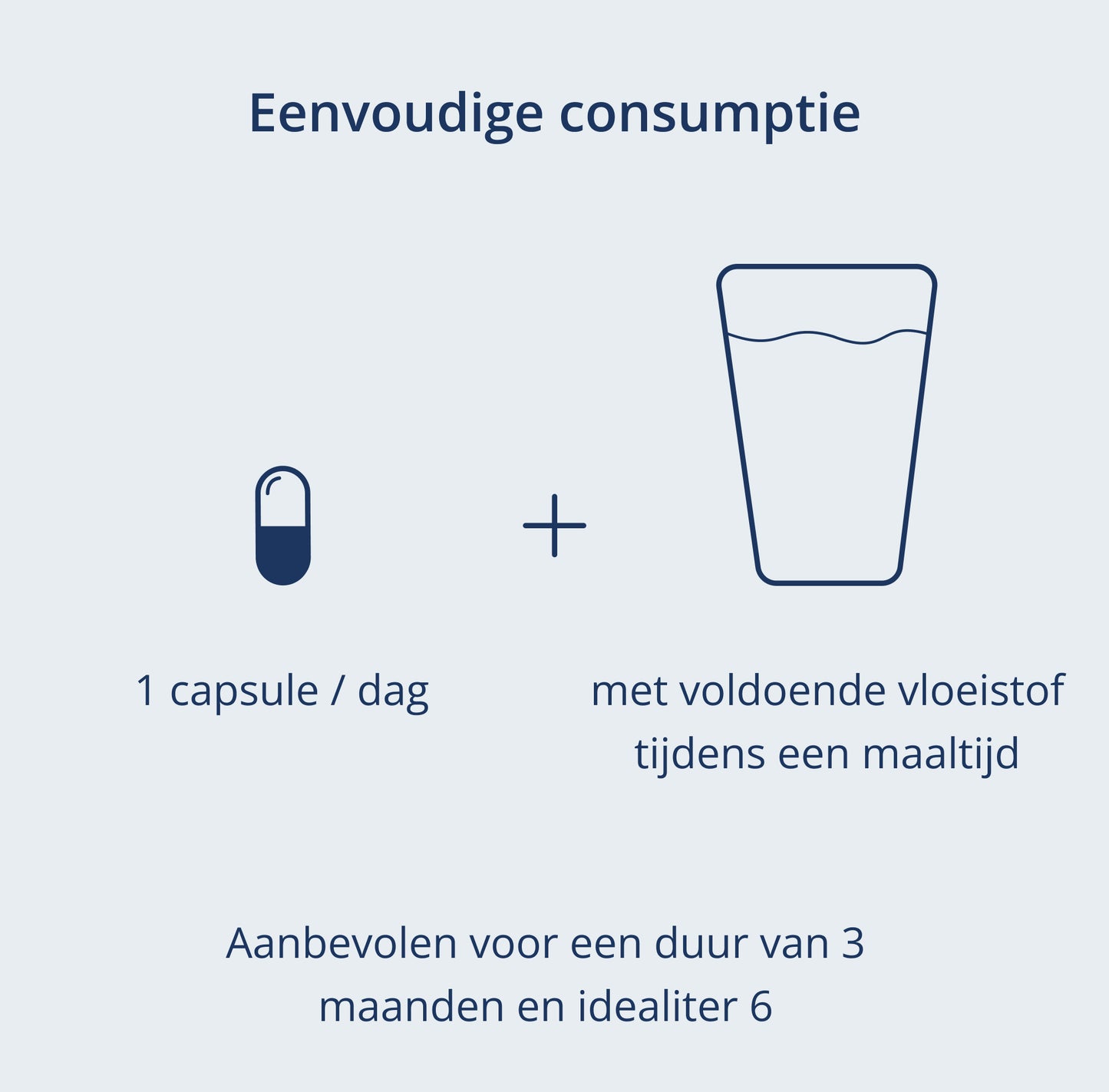1 capsule plus een glas vloeistof