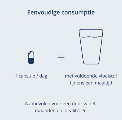 1 capsule plus een glas vloeistof